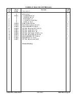 Предварительный просмотр 170 страницы Skyjack SJKB-40-D Operating Maintenance Instructions & Part List