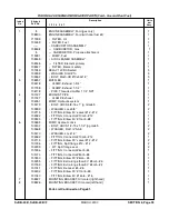 Предварительный просмотр 172 страницы Skyjack SJKB-40-D Operating Maintenance Instructions & Part List