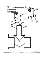 Предварительный просмотр 175 страницы Skyjack SJKB-40-D Operating Maintenance Instructions & Part List