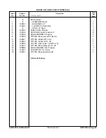 Предварительный просмотр 176 страницы Skyjack SJKB-40-D Operating Maintenance Instructions & Part List