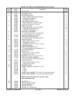 Предварительный просмотр 182 страницы Skyjack SJKB-40-D Operating Maintenance Instructions & Part List