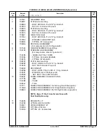 Предварительный просмотр 184 страницы Skyjack SJKB-40-D Operating Maintenance Instructions & Part List