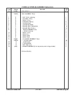 Предварительный просмотр 196 страницы Skyjack SJKB-40-D Operating Maintenance Instructions & Part List