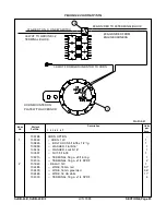 Предварительный просмотр 206 страницы Skyjack SJKB-40-D Operating Maintenance Instructions & Part List