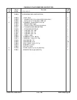 Предварительный просмотр 208 страницы Skyjack SJKB-40-D Operating Maintenance Instructions & Part List