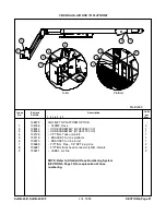 Предварительный просмотр 210 страницы Skyjack SJKB-40-D Operating Maintenance Instructions & Part List