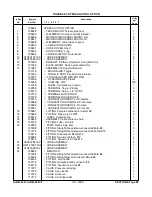 Предварительный просмотр 212 страницы Skyjack SJKB-40-D Operating Maintenance Instructions & Part List