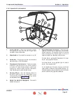 Предварительный просмотр 21 страницы Skyjack ZB12032 Operating Manual