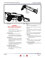 Предварительный просмотр 30 страницы Skyjack ZB12032 Operating Manual