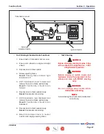 Предварительный просмотр 36 страницы Skyjack ZB12032 Operating Manual