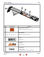 Preview for 59 page of Skyjack ZB12032 Operating Manual