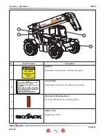 Preview for 63 page of Skyjack ZB12032 Operating Manual