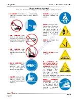 Предварительный просмотр 13 страницы Skyjack ZB2044 Operating Manual