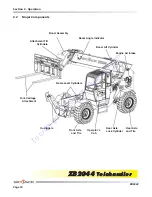 Предварительный просмотр 18 страницы Skyjack ZB2044 Operating Manual