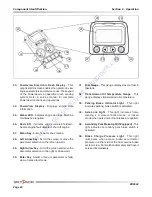 Предварительный просмотр 24 страницы Skyjack ZB2044 Operating Manual