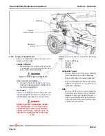 Предварительный просмотр 30 страницы Skyjack ZB2044 Operating Manual