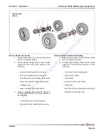 Предварительный просмотр 33 страницы Skyjack ZB2044 Operating Manual