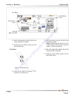 Предварительный просмотр 41 страницы Skyjack ZB2044 Operating Manual