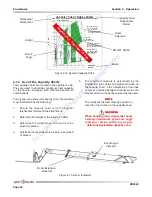 Предварительный просмотр 49 страницы Skyjack ZB2044 Operating Manual