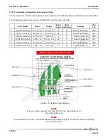 Предварительный просмотр 50 страницы Skyjack ZB2044 Operating Manual