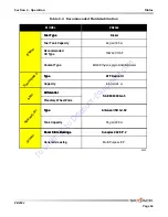 Предварительный просмотр 66 страницы Skyjack ZB2044 Operating Manual