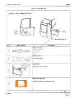 Предварительный просмотр 74 страницы Skyjack ZB2044 Operating Manual