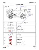 Предварительный просмотр 79 страницы Skyjack ZB2044 Operating Manual