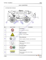 Предварительный просмотр 80 страницы Skyjack ZB2044 Operating Manual