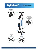 Предварительный просмотр 13 страницы SkyJuice SkyHydrant-GEM User Manual