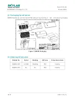 Предварительный просмотр 16 страницы Skylab SKB369 Manual