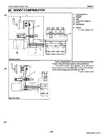 Preview for 259 page of Skylift Mini-Linesman Manual