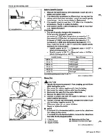 Preview for 284 page of Skylift Mini-Linesman Manual