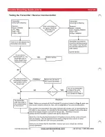 Preview for 348 page of Skylift Mini-Linesman Manual