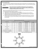 Preview for 379 page of Skylift Mini-Linesman Manual