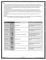 Preview for 380 page of Skylift Mini-Linesman Manual