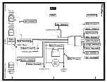 Preview for 386 page of Skylift Mini-Linesman Manual