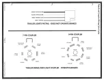 Preview for 387 page of Skylift Mini-Linesman Manual