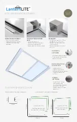 Preview for 3 page of SKYLIGHT BLINDS LANTERNLITE Fitting Instructions Manual