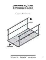 Предварительный просмотр 5 страницы SkyLine GARDWALK Installation & User Manual