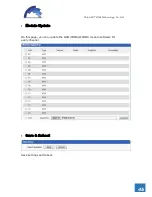 Preview for 45 page of SkyLine SK GoIP User Manual