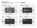 Preview for 25 page of SkyLink MZ-52 Quick Manual