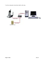 Предварительный просмотр 17 страницы SkyLink Pro USB Personal VoIP Gateway User Manual