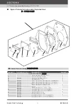 Предварительный просмотр 16 страницы SkyLink SA80 Operation And Maintenance Manual