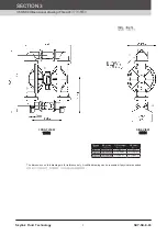 Предварительный просмотр 8 страницы SkyLink SK80 Operation And Maintenance Manual