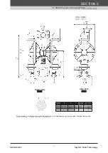 Предварительный просмотр 9 страницы SkyLink SK80 Operation And Maintenance Manual