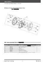 Предварительный просмотр 12 страницы SkyLink SK80 Operation And Maintenance Manual