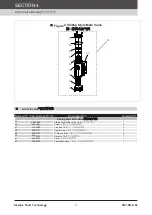 Предварительный просмотр 14 страницы SkyLink SK80 Operation And Maintenance Manual