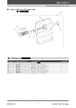 Предварительный просмотр 15 страницы SkyLink SK80 Operation And Maintenance Manual