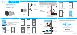 Предварительный просмотр 2 страницы SkyLink WC-520 User Manual