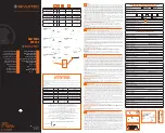 Предварительный просмотр 2 страницы SKYLOTEC ATLAS SK 12 Instructions For Use Manual